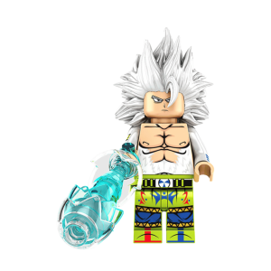 Goku
