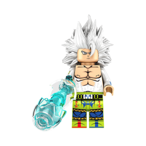 Goku